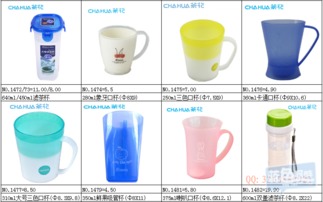 低價批發(fā)零售家居日用品 打造便捷生活與商機(jī)